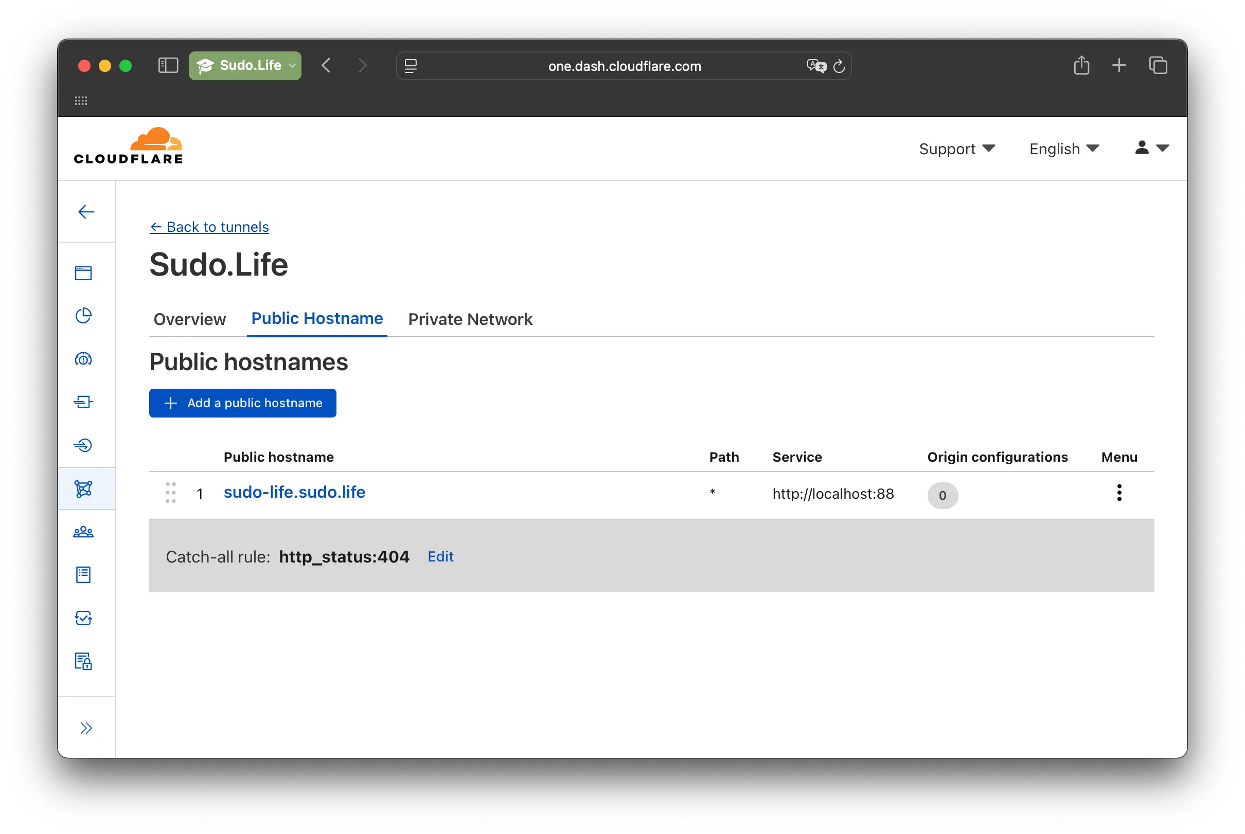 Tunel Hostname